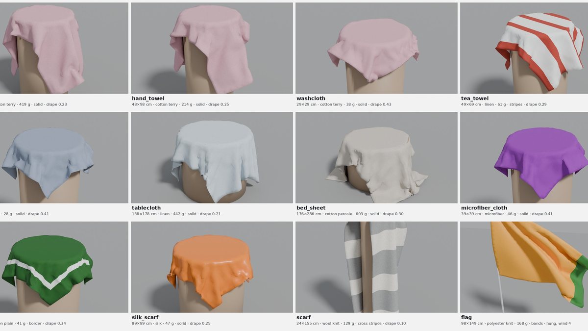 One piece of each Maillage preset: towels, napkins, tablecloths, sheets, scarves and a flag
